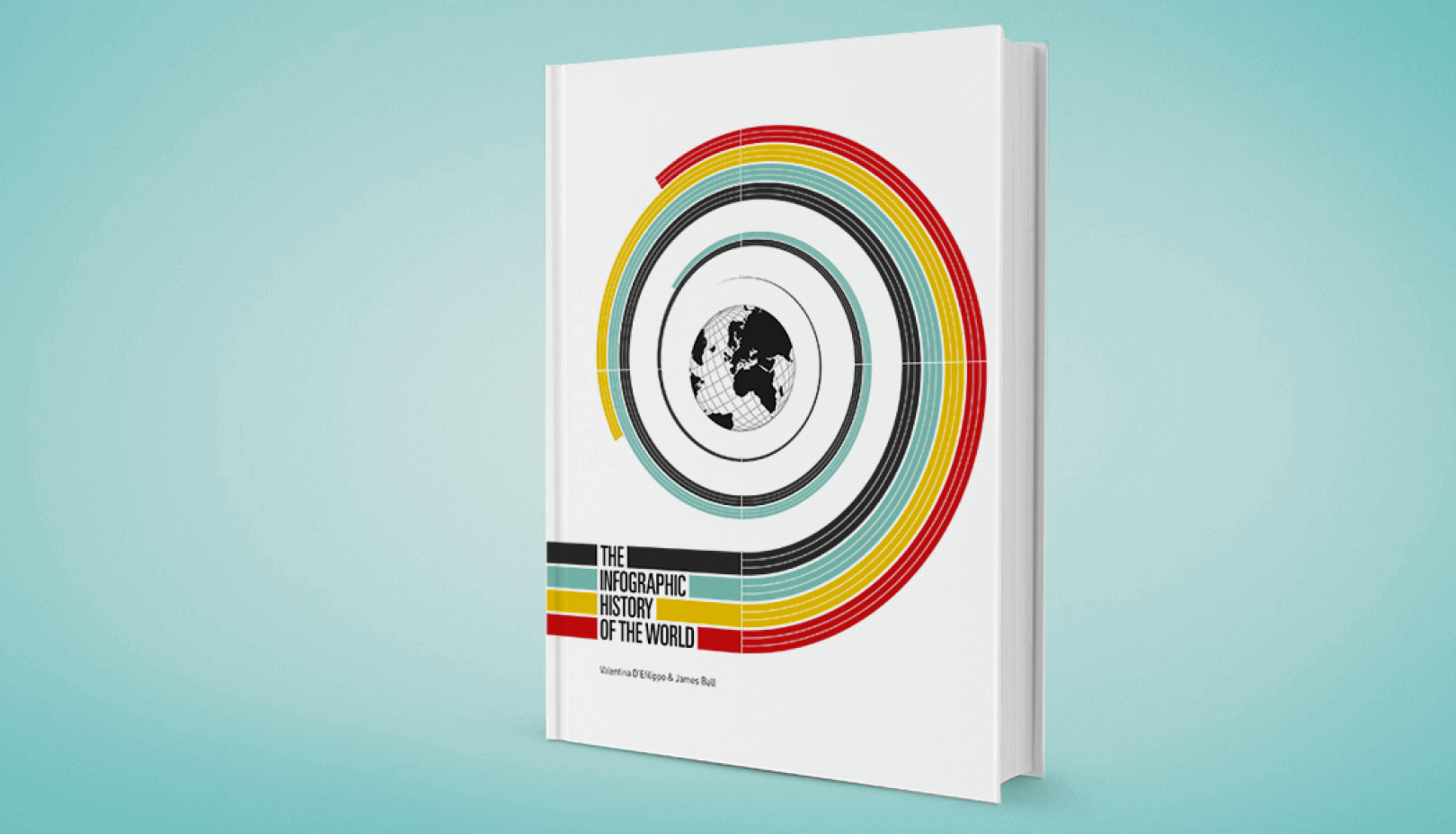 The Infographic History of the World 01 Takshahis.co.il